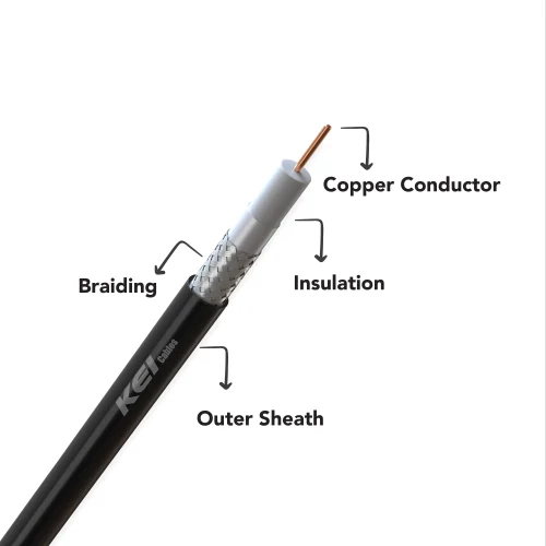 KEI CO-AXIAL CABLE RG-6 COPPE